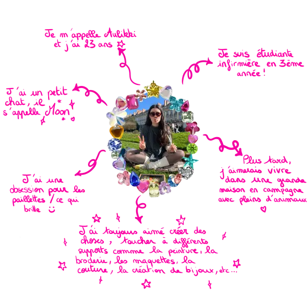 Get to know me Aulikki, fondatrice de BYLIKKI